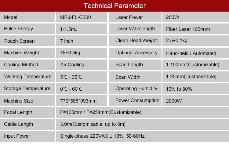 MRJ-Laser 200w portable laser descaling